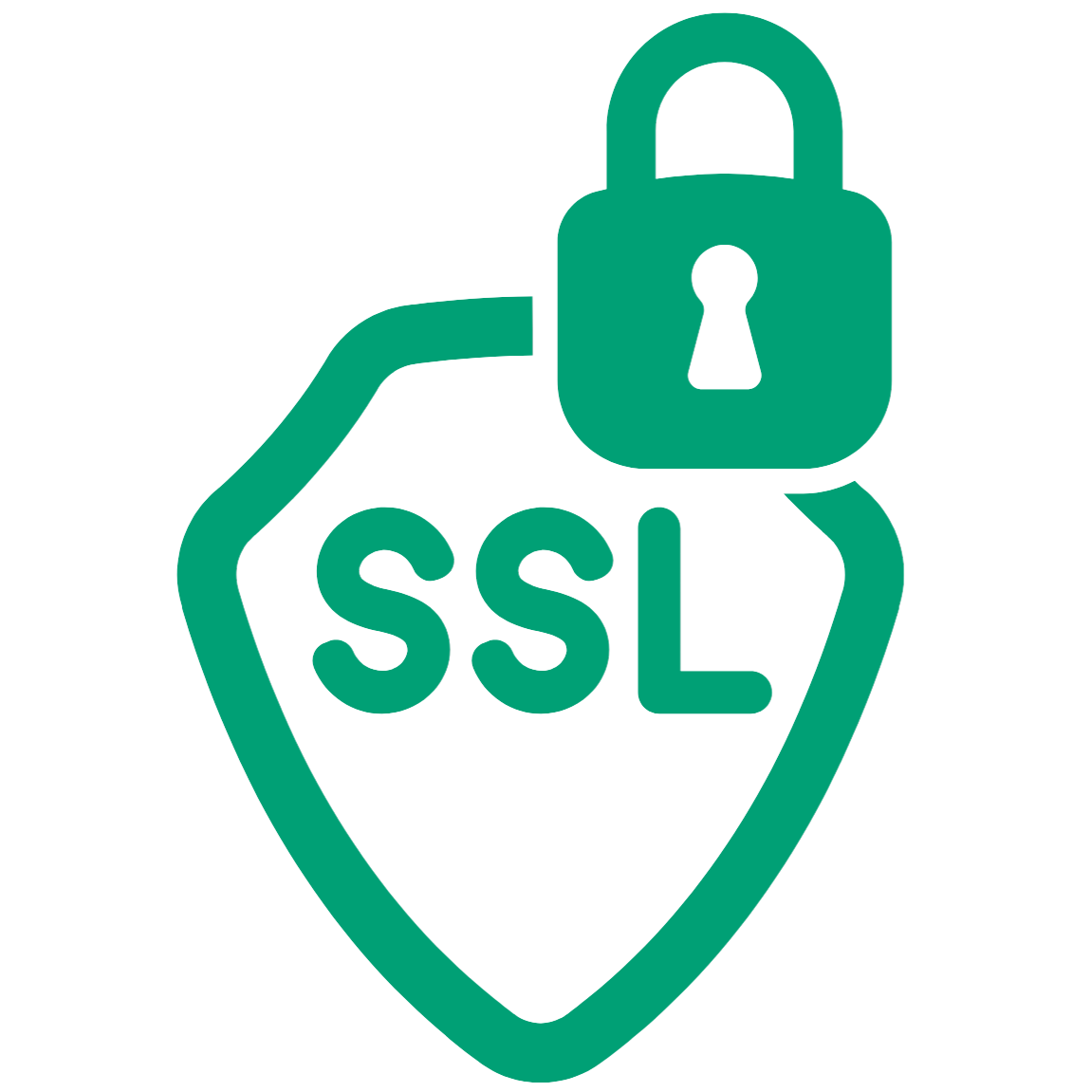 Grafik Hundedaten SSL